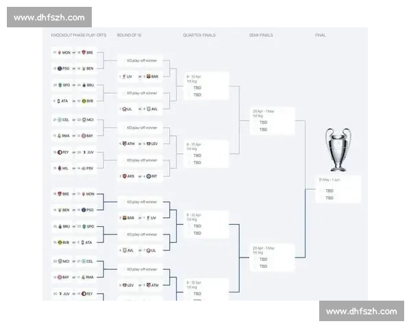 以淘汰赛制为核心的竞技对抗机制与赛事悬念创新研究