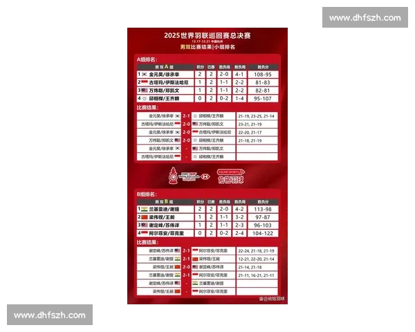 出线形势分析:各队晋级路径与最后关键比赛预测