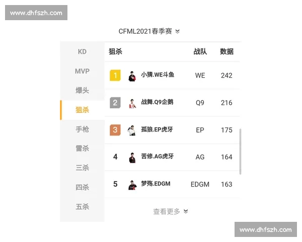 以赛中动态调整为核心的战术执行与临场决策优化研究体系构建与实效提升