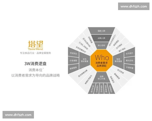 以真实用户口碑为核心驱动力打造可信赖的品牌增长新路径方法论实践