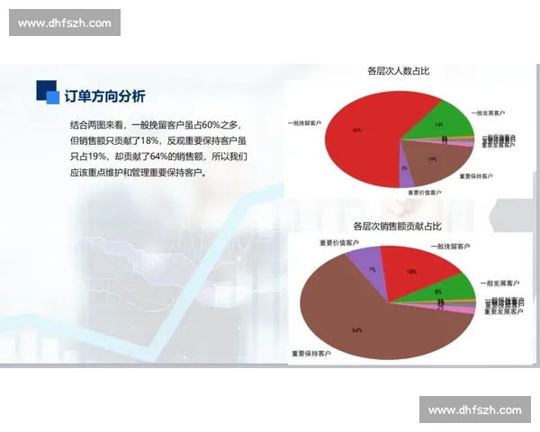 基于电竞用户行为特征分析与消费决策影响机制的综合研究 基于电竞用户行为特征分析与消费决策影响机制的综合研究